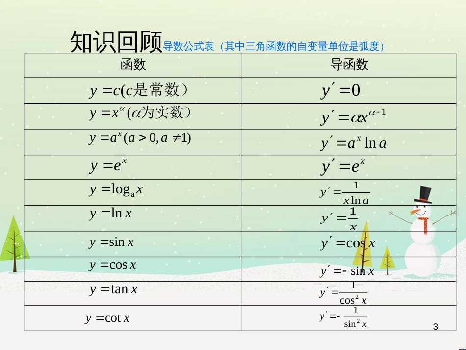 八年级物理上册 1.3《活动降落伞比赛》课件 （新版）教科版 (1887)_第3页