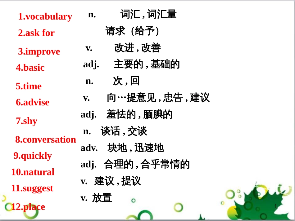 八年级英语上册 Module 12 Help主题写作课件 （新版）外研版 (478)_第1页