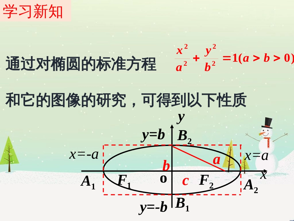 八年级物理上册 1.3《活动降落伞比赛》课件 （新版）教科版 (1193)_第3页