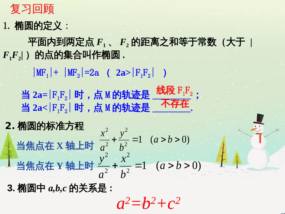 八年级物理上册 1.3《活动降落伞比赛》课件 （新版）教科版 (1694)_第2页