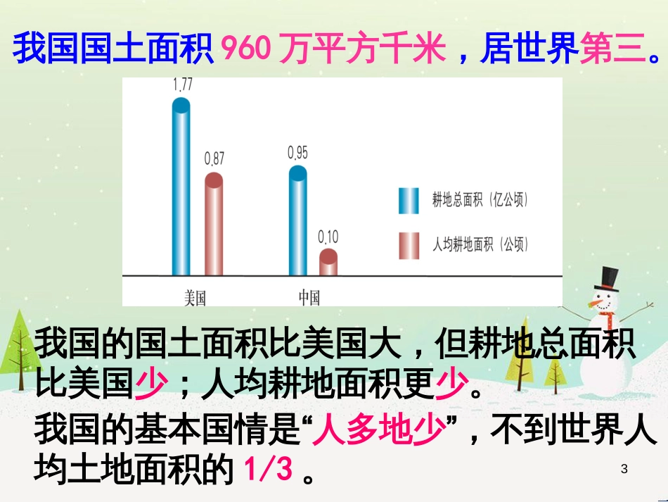 八年级地理上册 3.2 中国的土地资源课件 （新版）湘教版_第3页