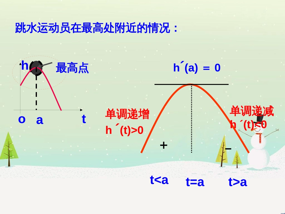 八年级物理上册 1.3《活动降落伞比赛》课件 （新版）教科版 (1289)_第3页