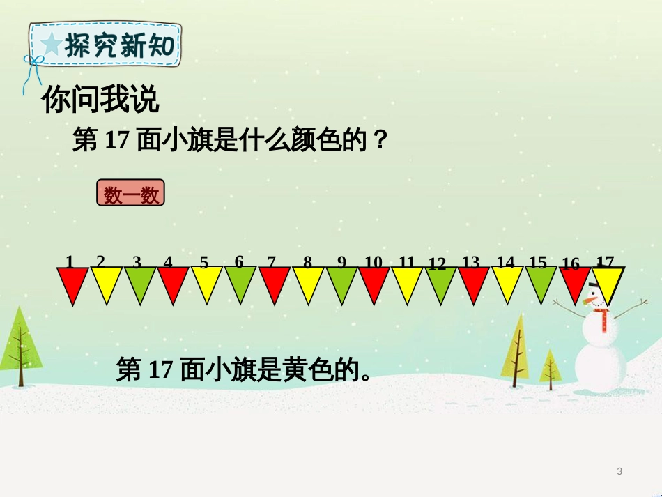 二年级数学下册 第1章 野营—有余数的除法 智慧广场课件 青岛版六三制_第3页