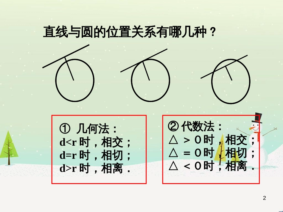 八年级物理上册 1.3《活动降落伞比赛》课件 （新版）教科版 (1455)_第2页