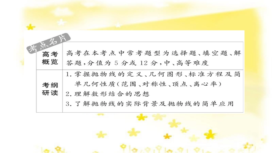 高考政治一轮复习 微专题“原因依据类”主观题答题模板课件 (121)_第2页
