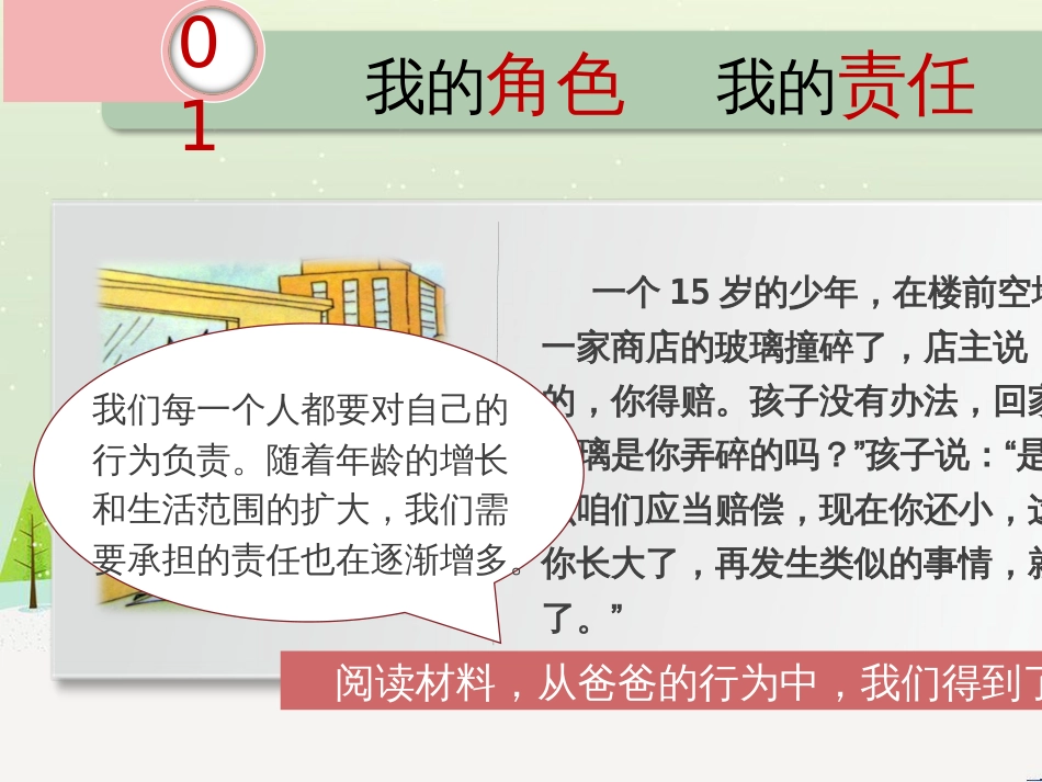 八年级道德与法治上册 第三单元 勇担社会责任 第六课 责任与角色同在 第1框 我对谁负责 谁对我负责课件 新人教版_第2页