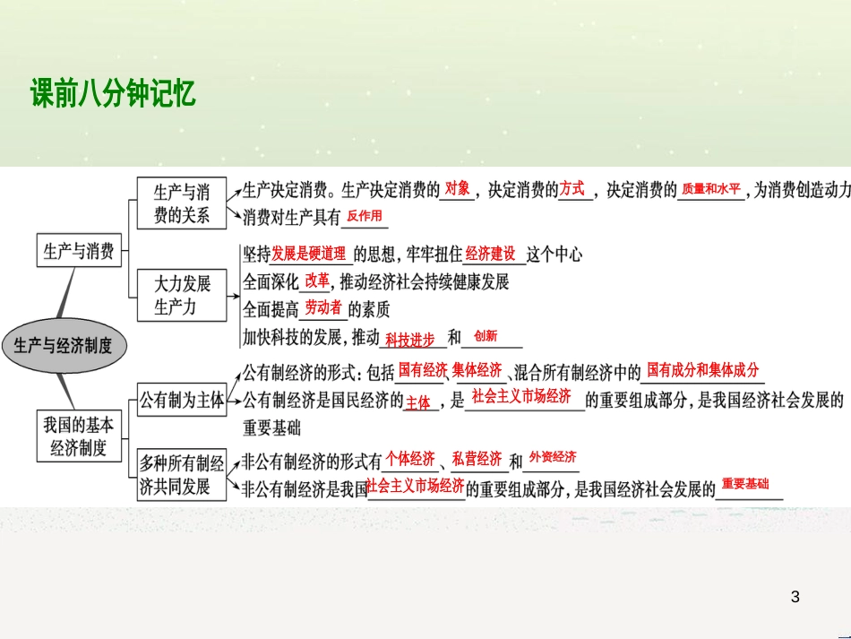 高考地理 技法点拨——气候 1 (125)_第3页