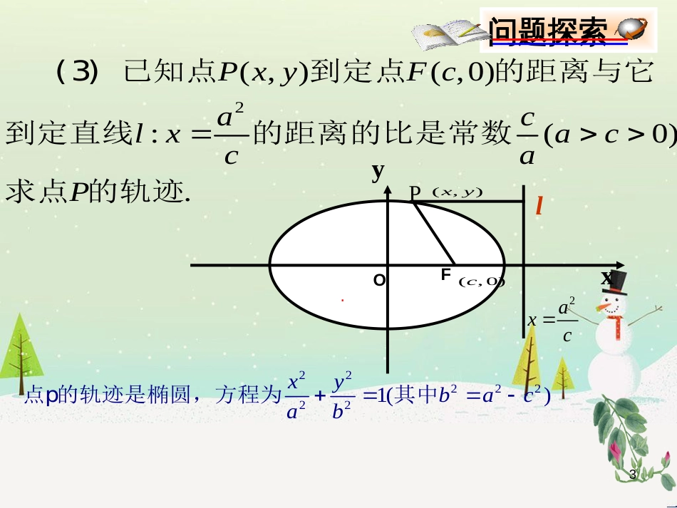 八年级物理上册 1.3《活动降落伞比赛》课件 （新版）教科版 (1461)_第3页