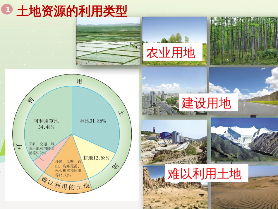 八年级地理上册 3.1自然资源的基本特征课件 （新版）新人教版 (7)_第3页