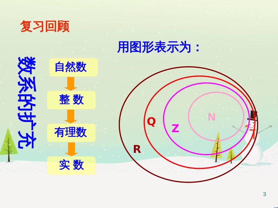 八年级物理上册 1.3《活动降落伞比赛》课件 （新版）教科版 (1063)_第3页