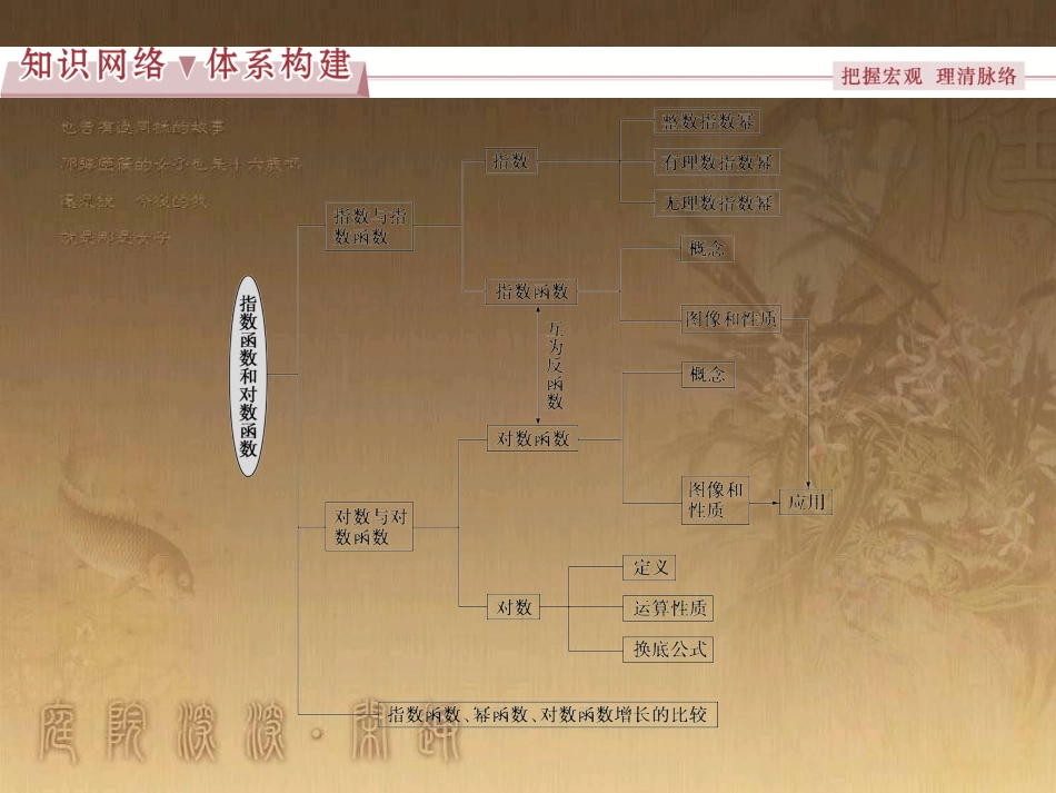 高中数学 1.1.1 集合的含义课件 北师大版必修1 (3)_第2页