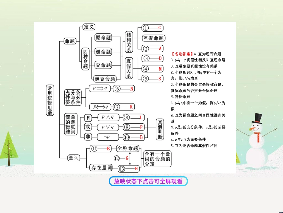 八年级物理上册 1.3《活动降落伞比赛》课件 （新版）教科版 (980)_第2页