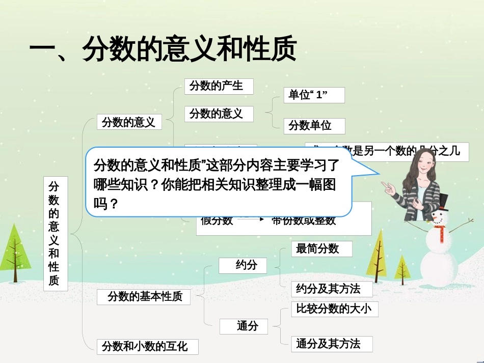 八年级生物下册 13.1 生物的分类课件1 北京版 (111)_第2页