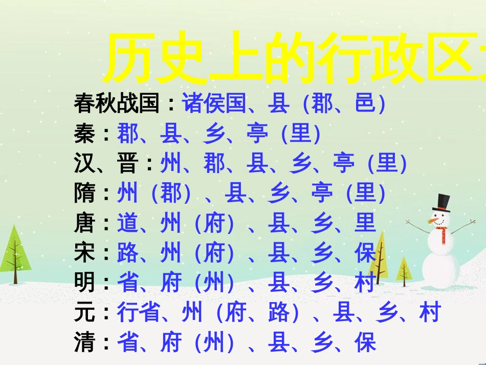 八年级地理上册 1.2《中国的行政区划》课件5 （新版）湘教版_第3页