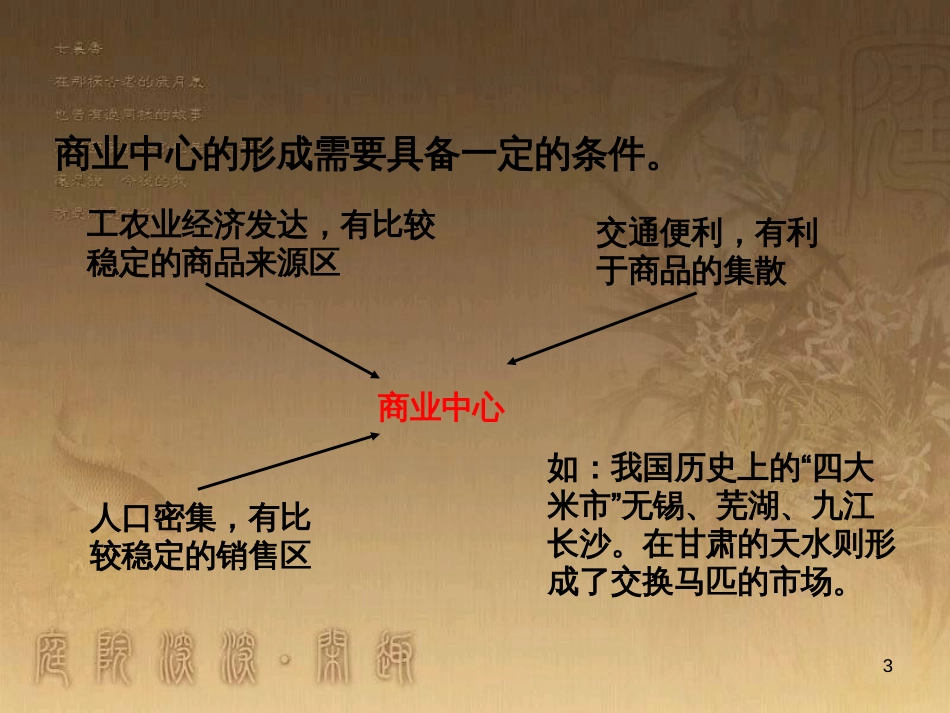 高一地理 世界地理 1中国的位置、疆域和行政区划课件 (3)_第3页