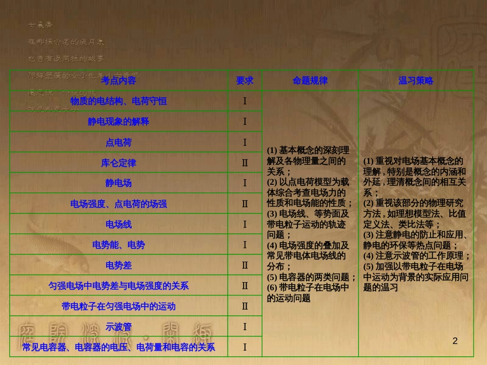 高三物理一轮复习 第1章 运动的描述 匀变速直线运动 第1讲 运动的描述课件 (30)_第2页