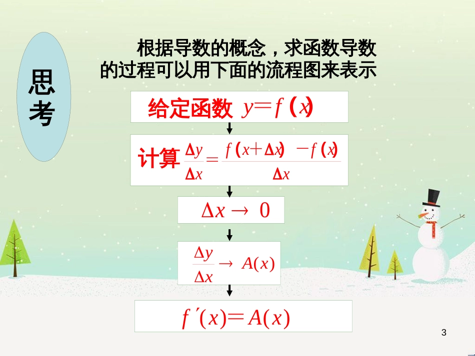八年级物理上册 1.3《活动降落伞比赛》课件 (新版)教科版 (1383)_第3页