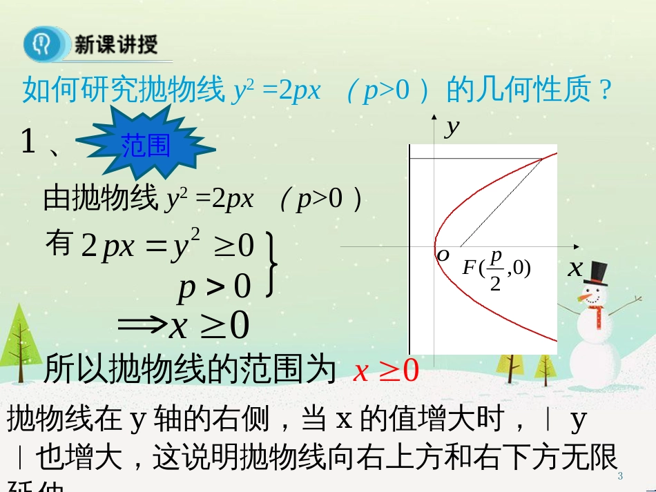 八年级物理上册 1.3《活动降落伞比赛》课件 (新版)教科版 (1639)_第3页