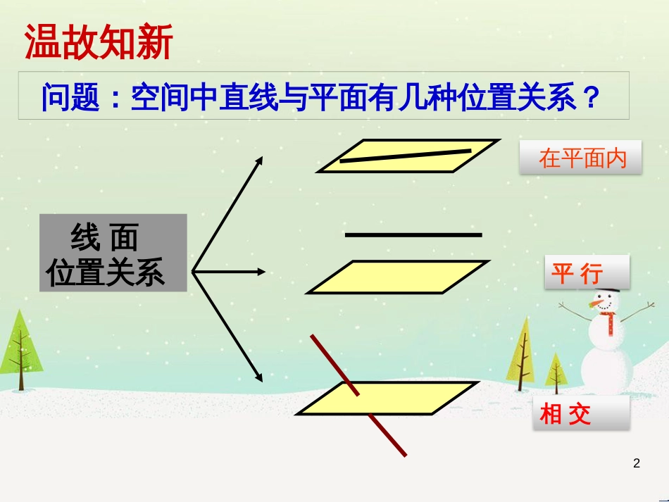 八年级物理上册 1.3《活动降落伞比赛》课件 (新版)教科版 (2251)_第2页