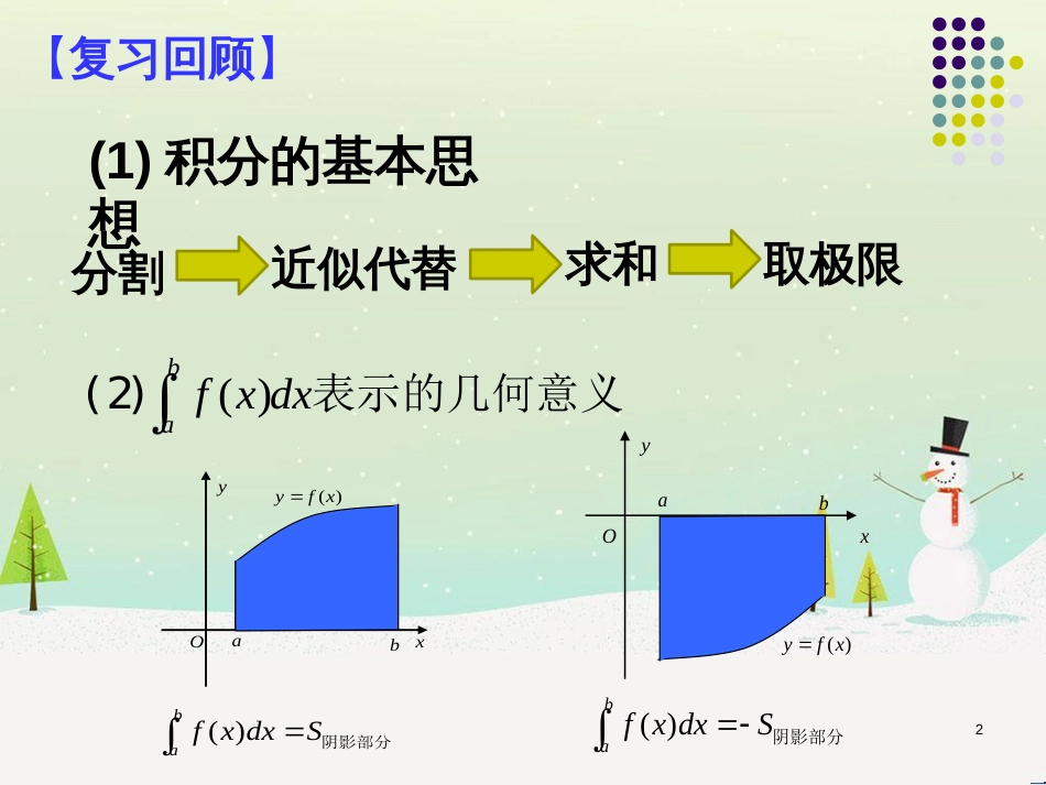 八年级物理上册 1.3《活动降落伞比赛》课件 (新版)教科版 (1093)_第2页