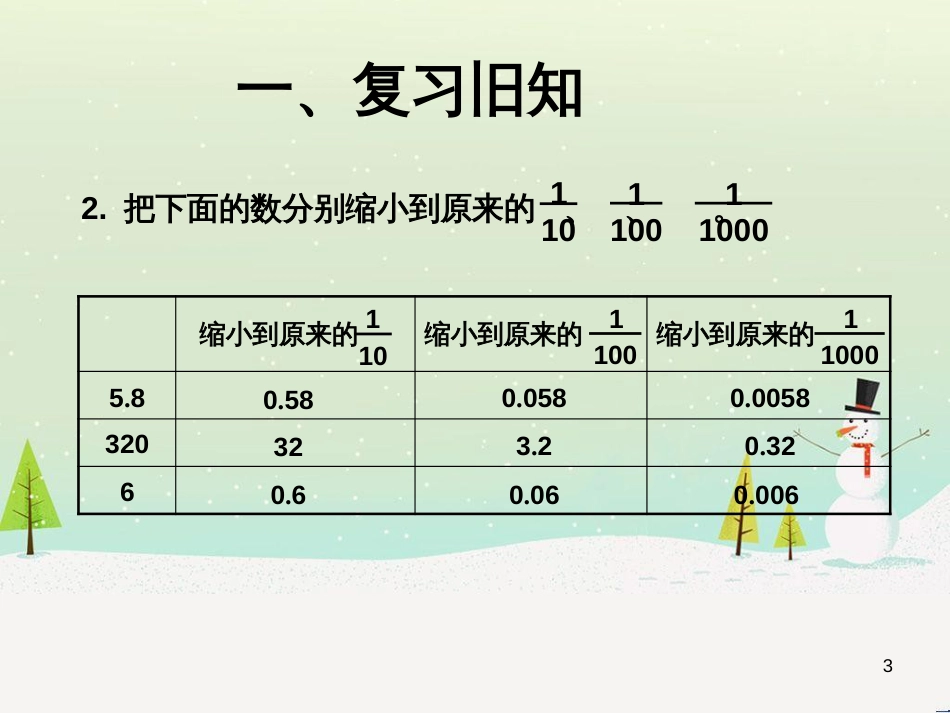 八年级生物下册 13.1 生物的分类课件1 北京版 (337)_第3页