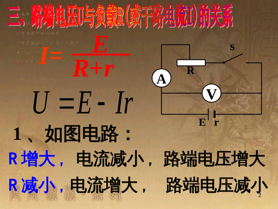 高中物理 模块综合 复合场中的特殊物理模型课件 新人教版选修3-1 (22)_第2页