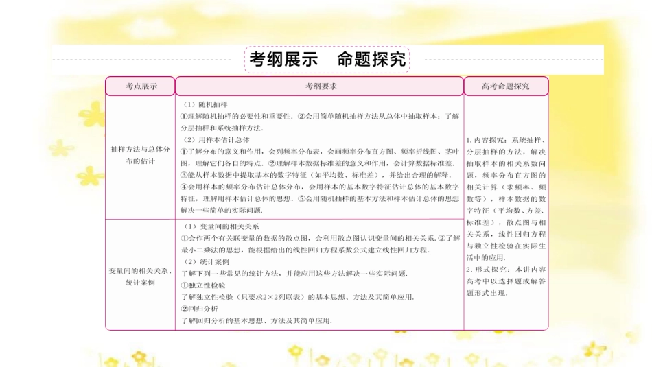 高三化学一轮复习 专题2 第1单元 氧化还原反应课件 苏教版 (69)_第3页