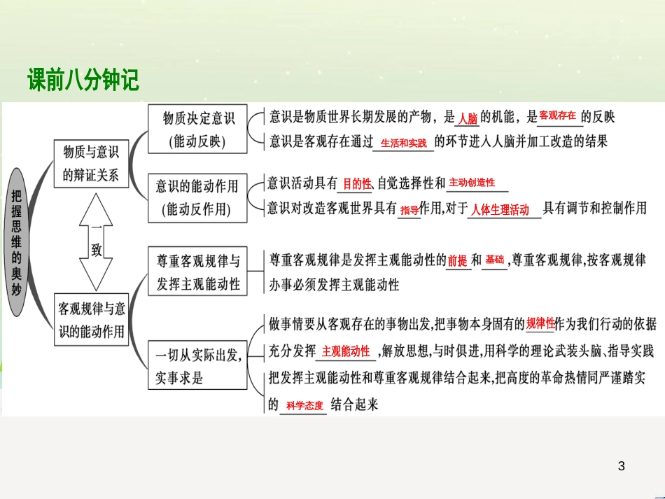 高考地理 技法点拨——气候 1 (102)_第3页