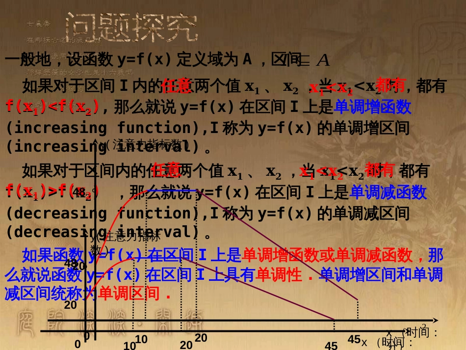 高中数学 第一章 三角函数习题课件2 苏教版必修4 (77)_第2页