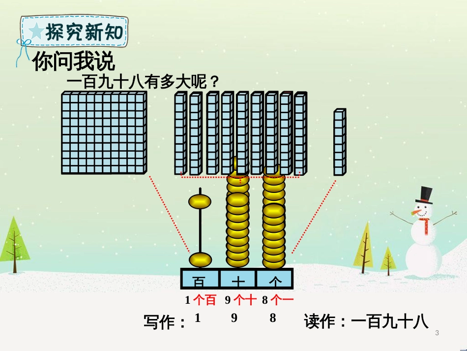 二年级数学下册 第2章 游览北京—万以内数的认识 第1课时 1000以内数的认识课件 青岛版六三制_第3页