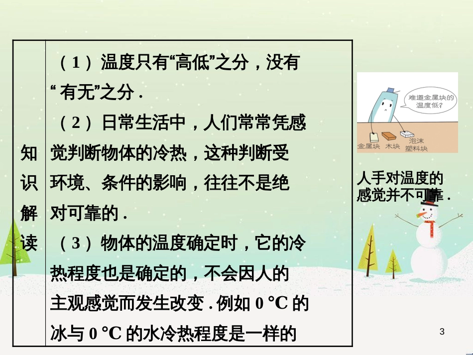 bghAAA八年级物理上册 4.1 从全球变暖谈起课件 （新版）粤教沪版_第3页