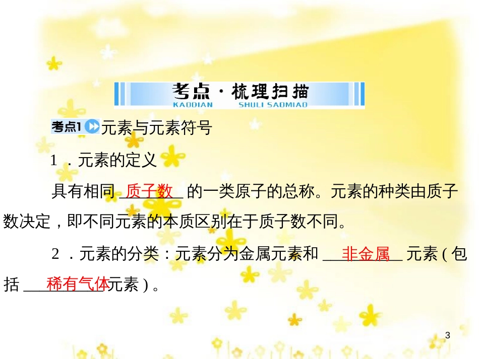 高考地理二轮复习 研讨会 关于高考复习的几点思考课件 (49)_第3页