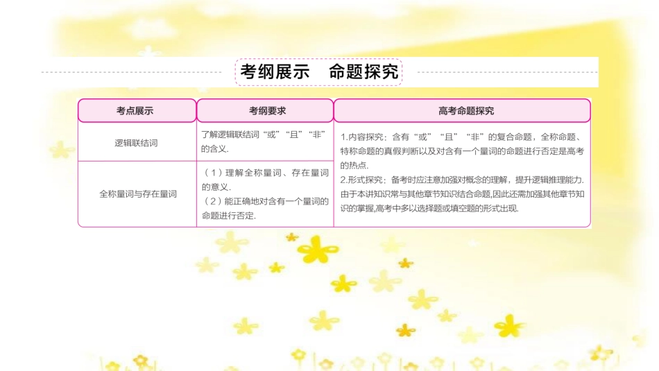 高三化学一轮复习 专题2 第1单元 氧化还原反应课件 苏教版 (107)_第3页