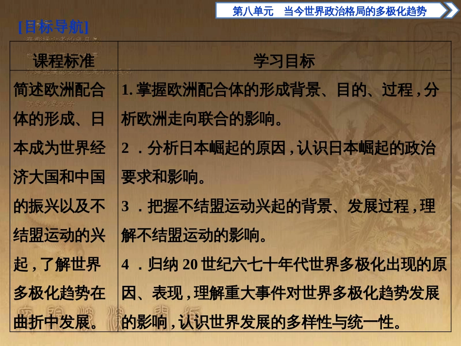 高考语文总复习 第1单元 现代新诗 1 沁园春长沙课件 新人教版必修1 (667)_第2页