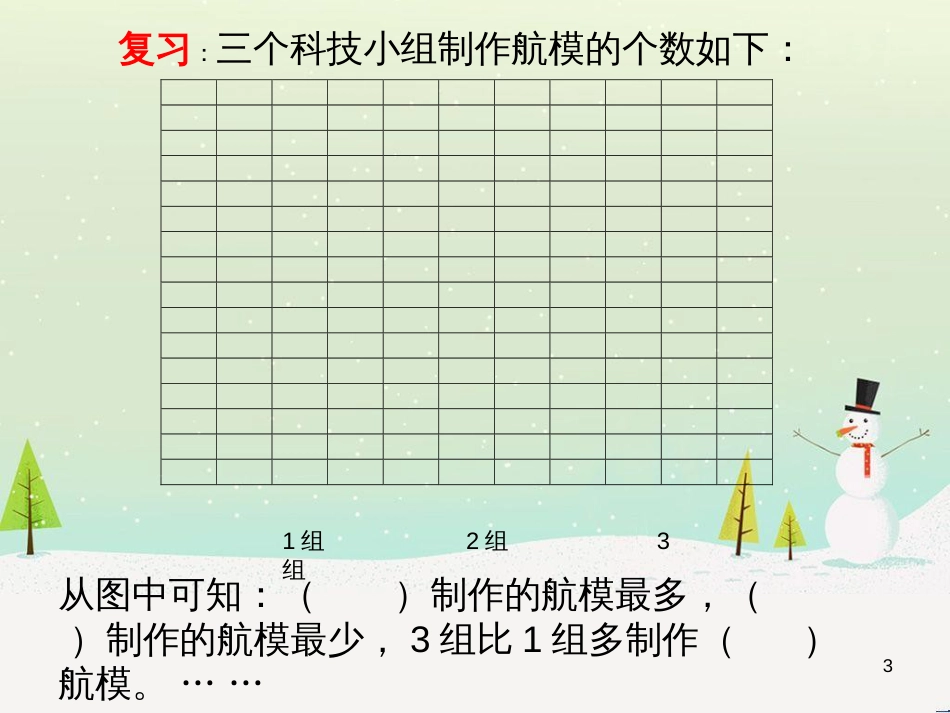 八年级生物下册 13.1 生物的分类课件1 北京版 (529)_第3页