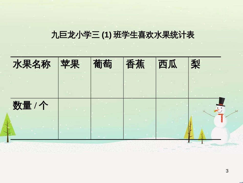 八年级生物下册 13.1 生物的分类课件1 北京版 (601)_第3页