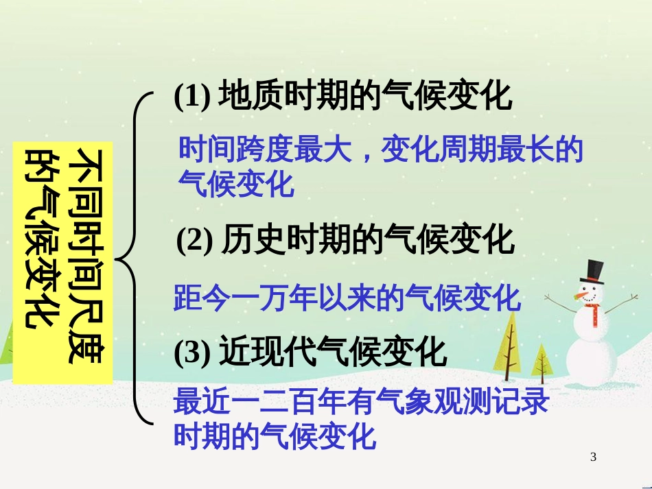 高中地理 地球的运动——2自转课件 新人教版必修1 (62)_第3页