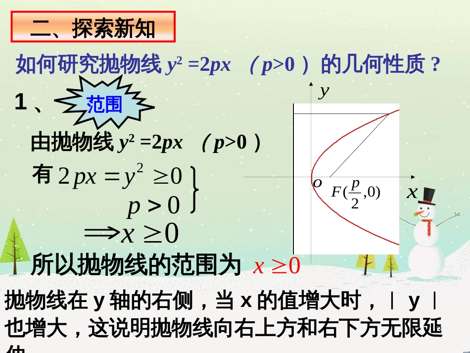 八年级物理上册 1.3《活动降落伞比赛》课件 （新版）教科版 (2011)_第3页