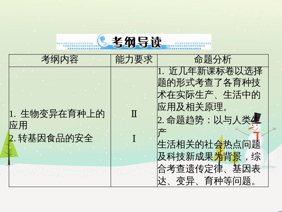 高考地理 技法点拨——气候 1 (581)_第2页