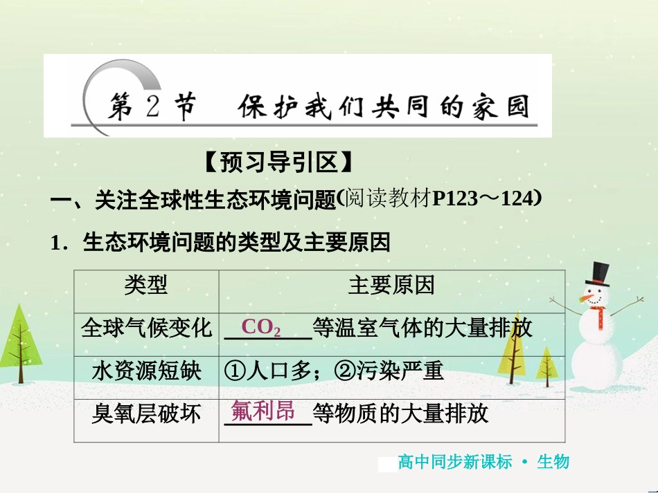 高中地理 第二章 第二节 森林的开发和保护——以亚马孙热带雨林为例课件 新人教版必修3 (218)_第1页