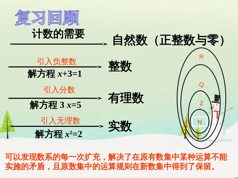 八年级物理上册 1.3《活动降落伞比赛》课件 （新版）教科版 (1060)_第2页