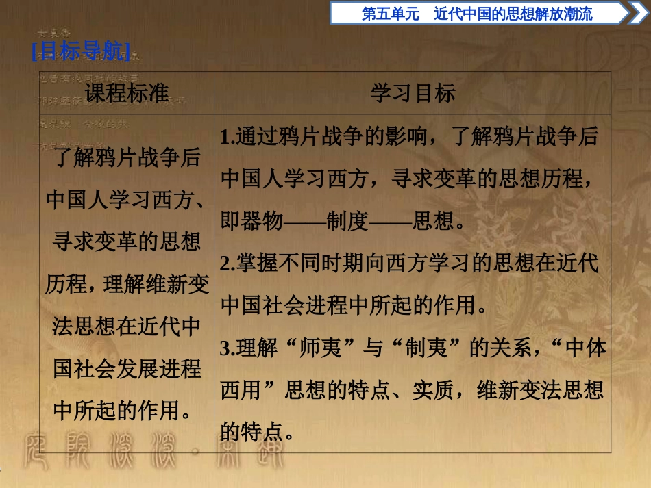 高考语文总复习 第1单元 现代新诗 1 沁园春长沙课件 新人教版必修1 (574)_第3页