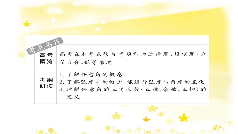 高考政治一轮复习 微专题“原因依据类”主观题答题模板课件 (129)_第2页