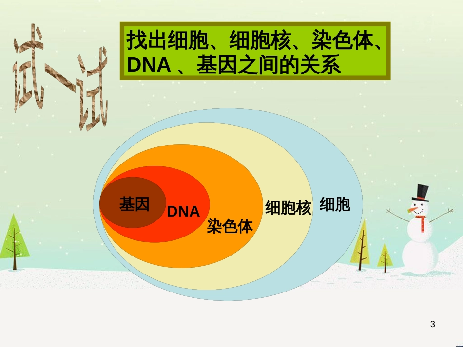 八年级生物下册 13.1 生物的分类课件1 北京版 (1287)_第3页