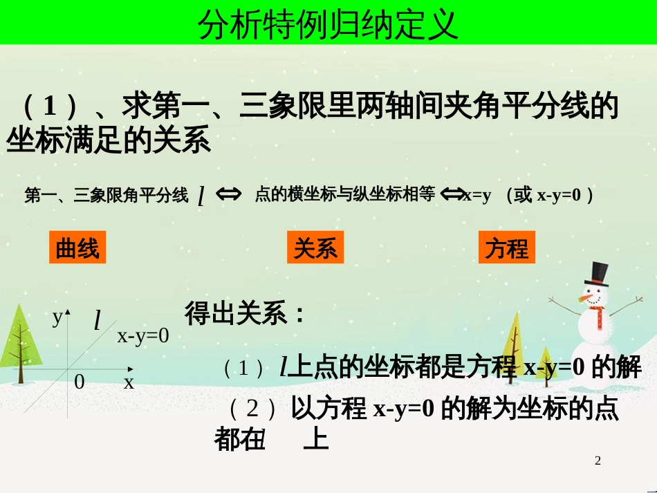 八年级物理上册 1.3《活动降落伞比赛》课件 （新版）教科版 (1740)_第2页