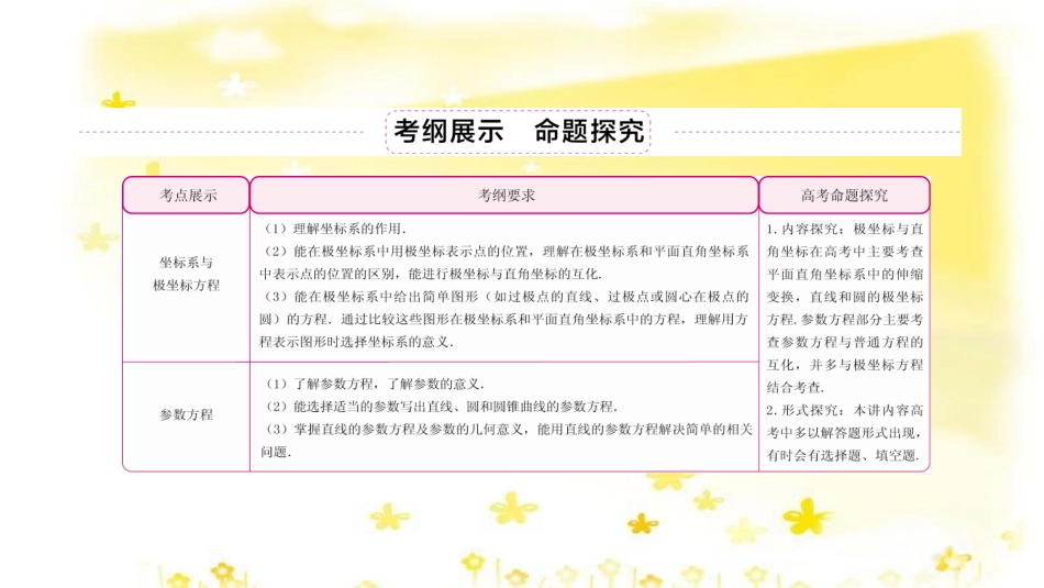 高三化学一轮复习 专题2 第1单元 氧化还原反应课件 苏教版 (73)_第2页