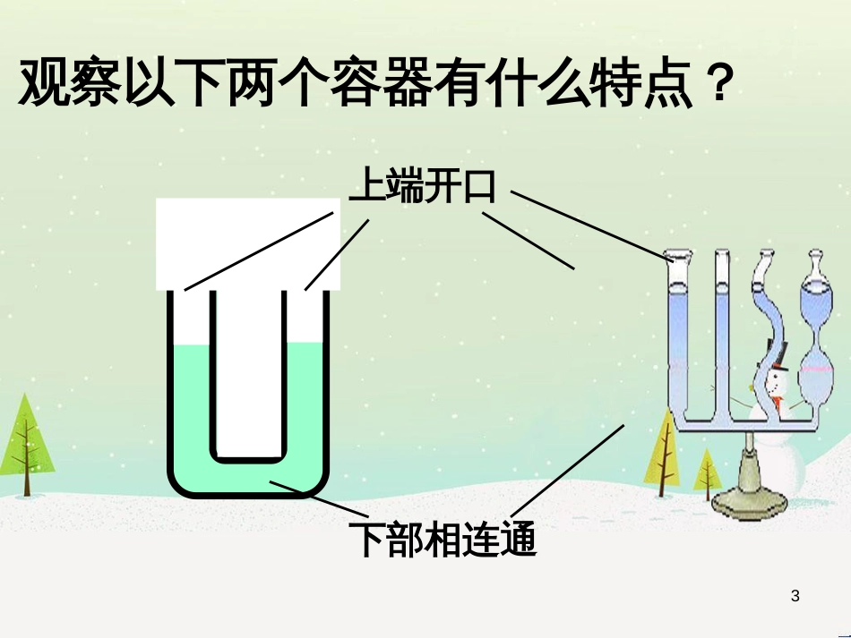 八年级物理下册 8.3《连通器》课件 （新版）北师大版 (1)_第3页