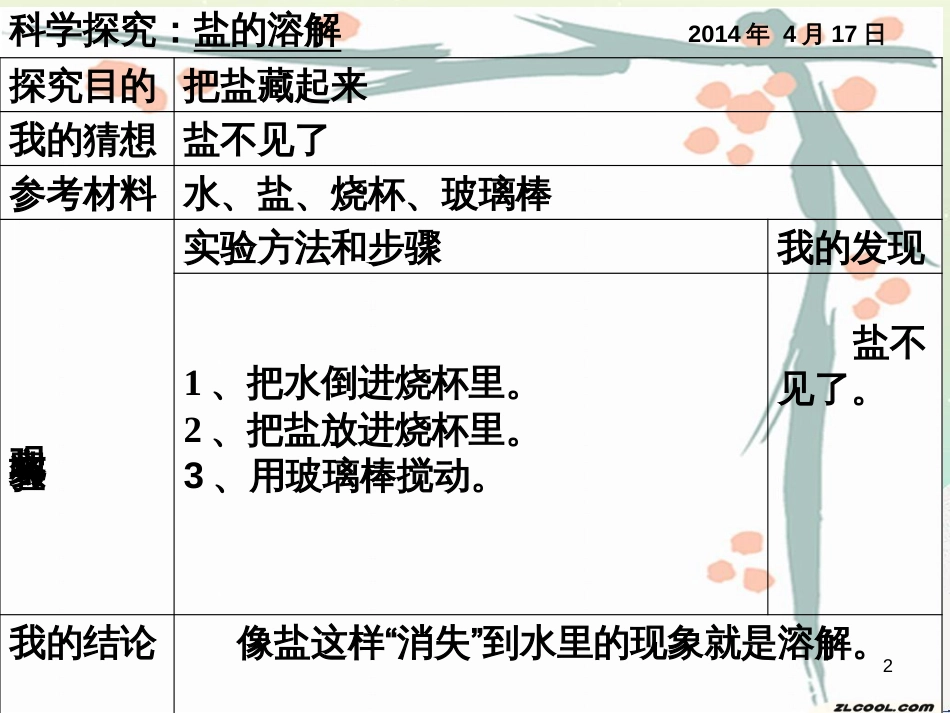 八年级生物下册 13.1 生物的分类课件1 北京版 (720)_第2页