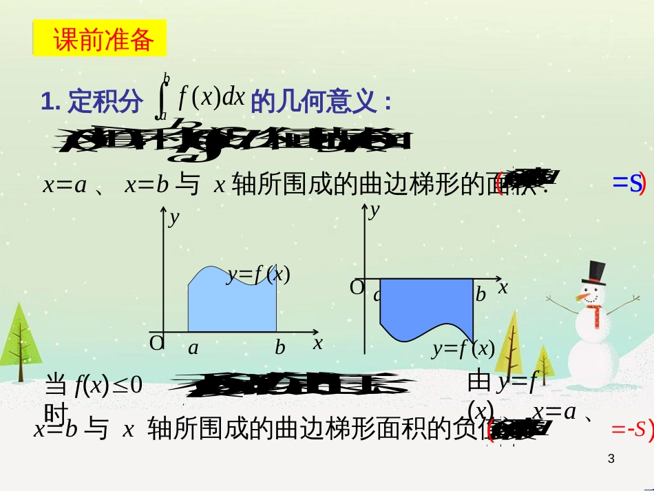 八年级物理上册 1.3《活动降落伞比赛》课件 （新版）教科版 (814)_第3页