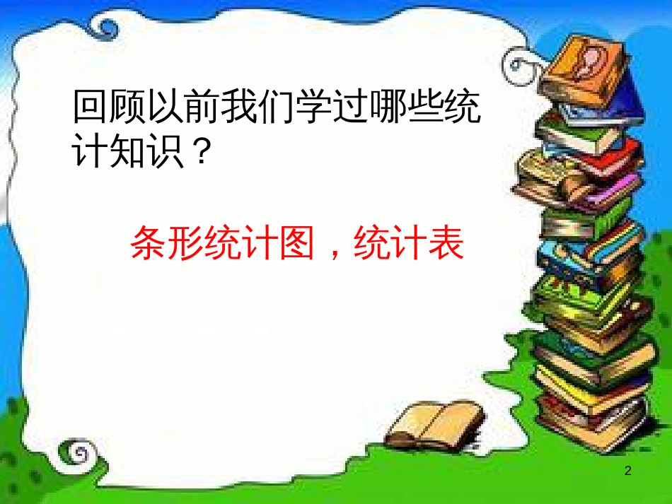 八年级生物下册 13.1 生物的分类课件1 北京版 (530)_第2页